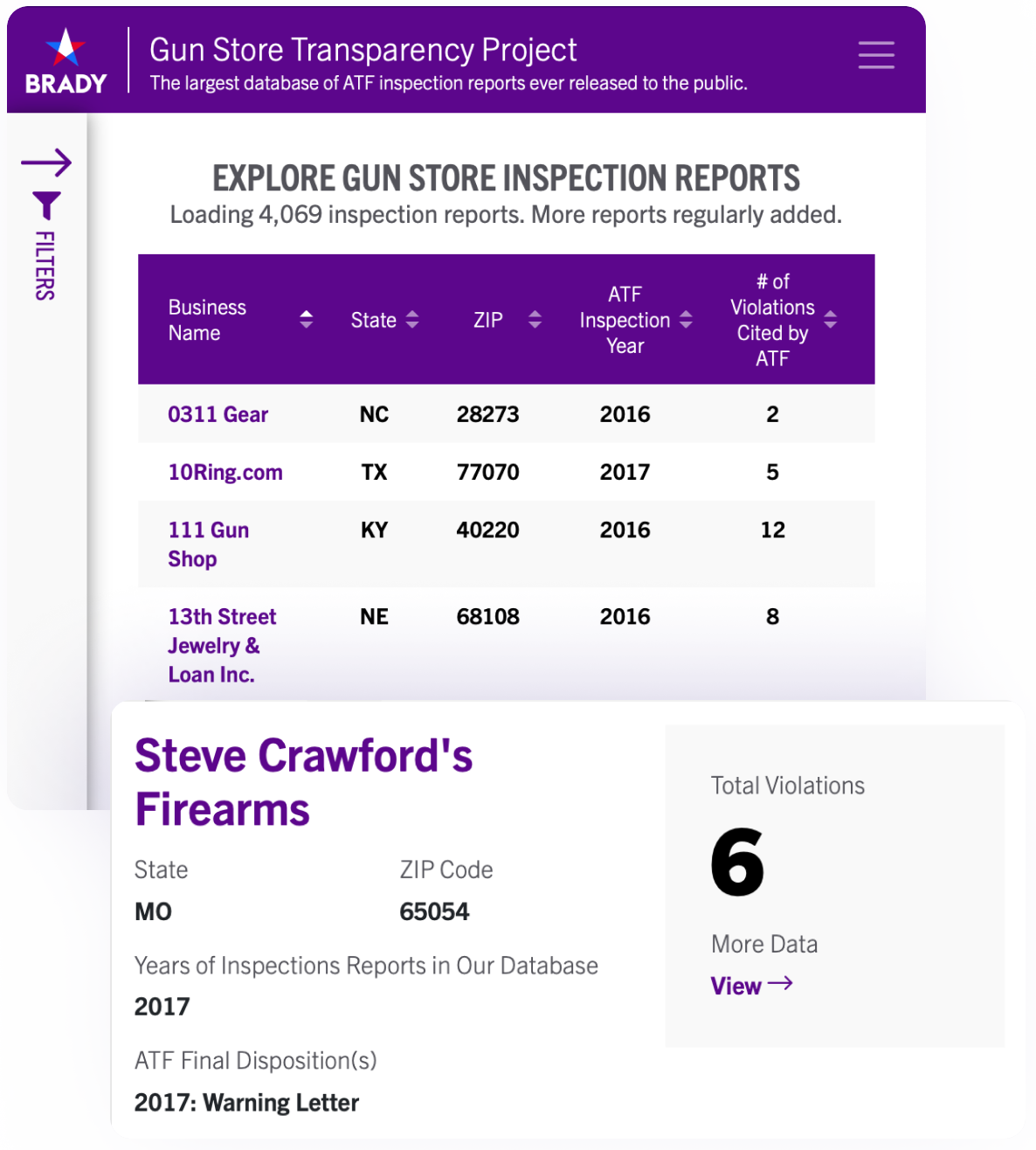 gun store